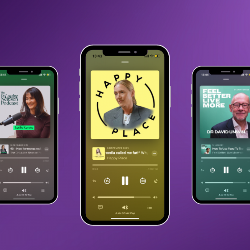 Best wellness podcasts